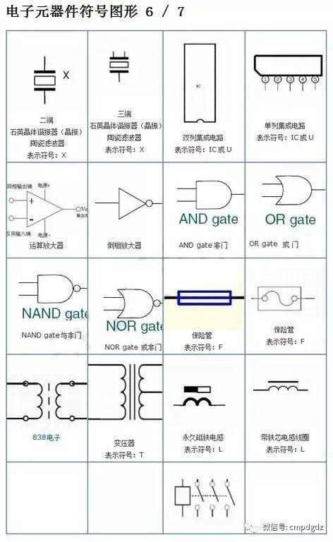 电子元器件图片、名称、符号图形对照 电力电子元器件大全